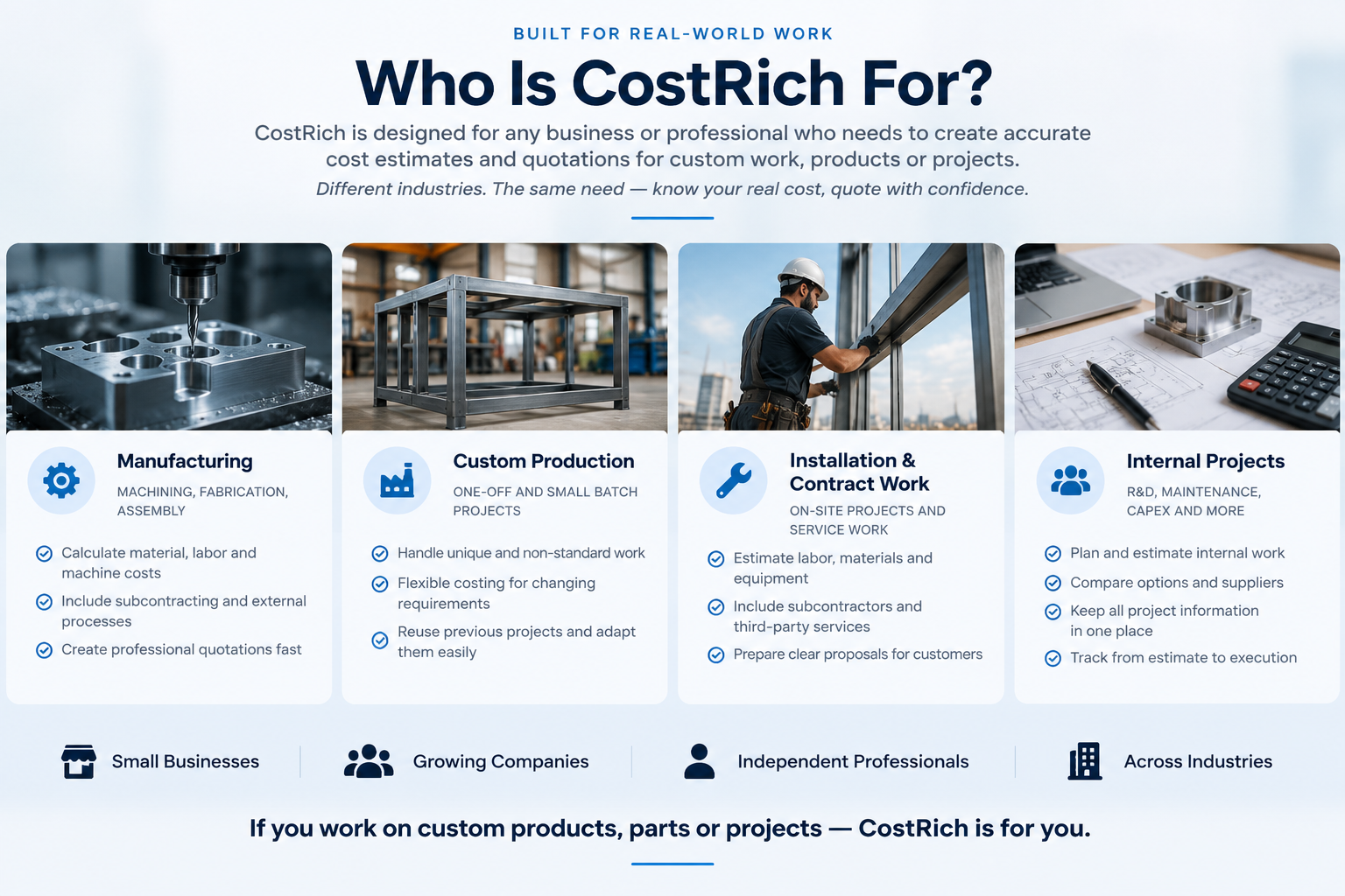 Who is CostRich for — manufacturing, custom production, installation and contract work, internal projects
