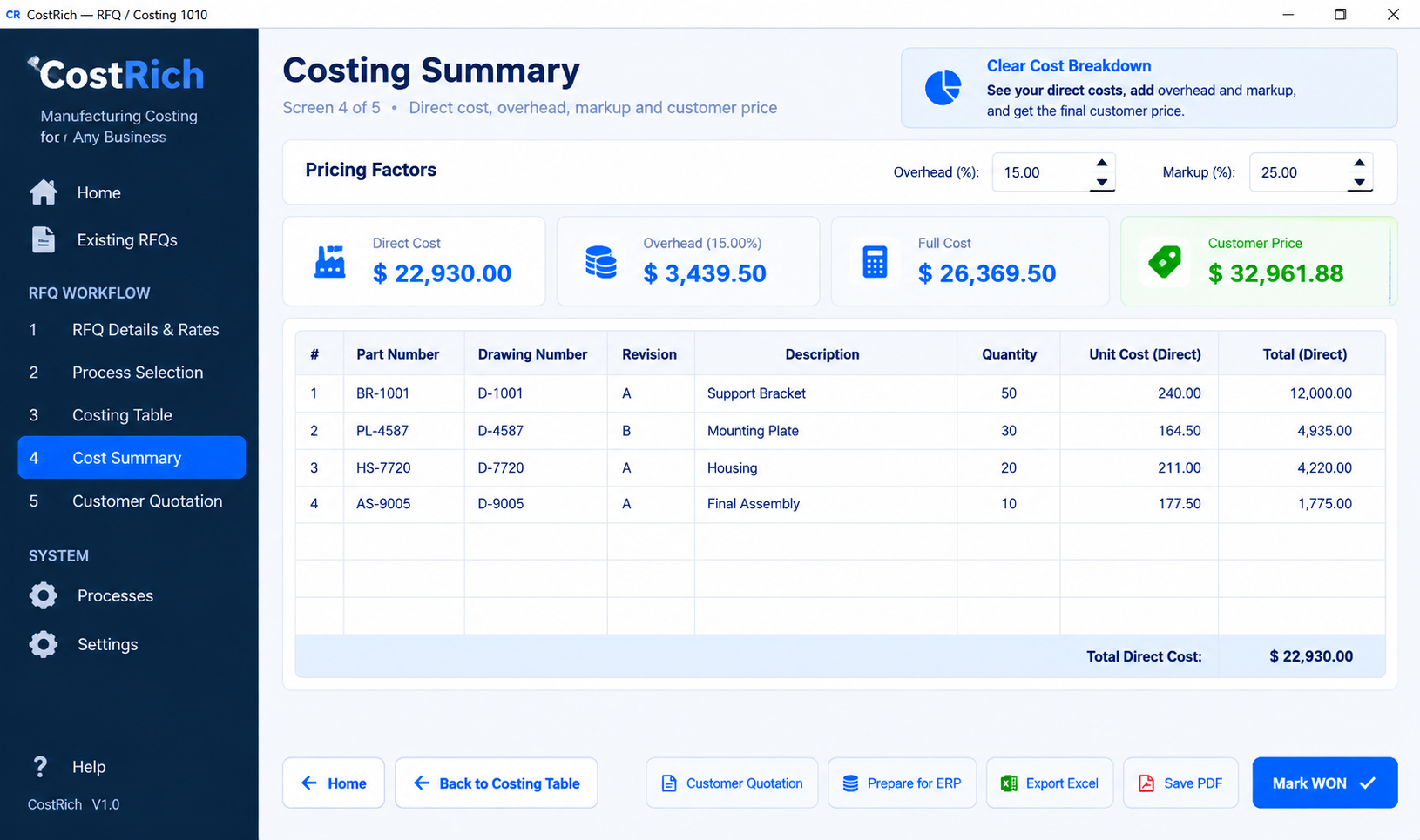 CostRich costing summary screen